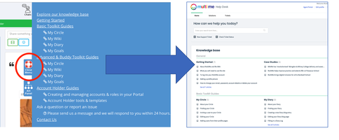 New MultiMe and WikiMe Help Desk